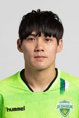 Chul-soon Choi 2020