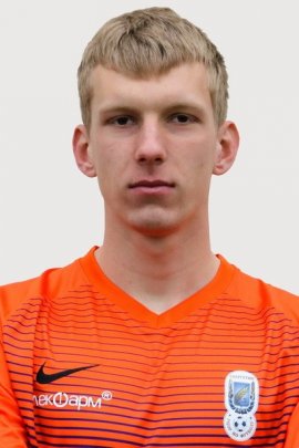 Aleksey Nosko 2020