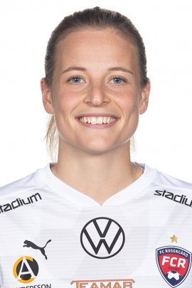 Anna Anvegaard 2020