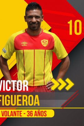 Victor Figueroa 2020