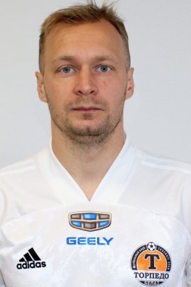 Maksim Bordachiov 2020