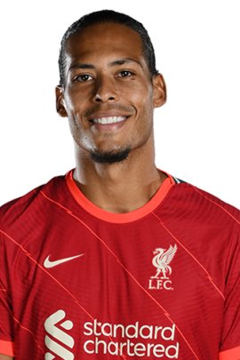 photo Virgil van Dijk