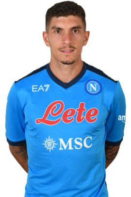 Giovanni Di Lorenzo 2021-2022