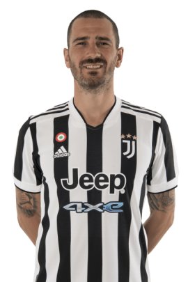 Leonardo Bonucci 2021-2022