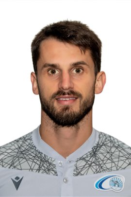 Sasa Ivkovic 2021-2022