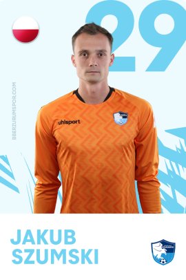 Jakub Szumski 2021-2022