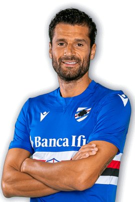 Antonio Candreva 2021-2022