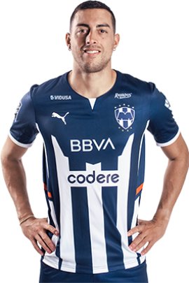 Rogelio Funes Mori 2021-2022