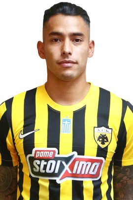 Sergio Araujo 2021-2022