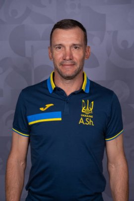 Andriy Shevchenko 2021