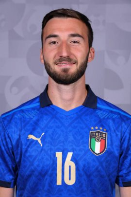 Bryan Cristante 2021