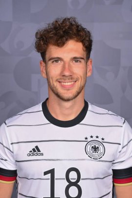 Leon Goretzka 2021