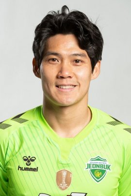 Chul-soon Choi 2021