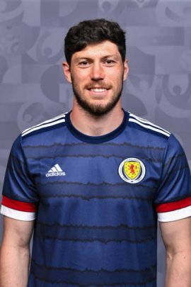 Scott McKenna 2021