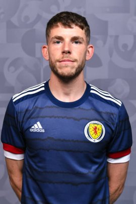 Ryan Christie 2021