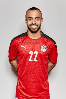 Mohamed Magdy 2021