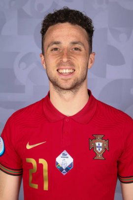 Diogo Jota 2021