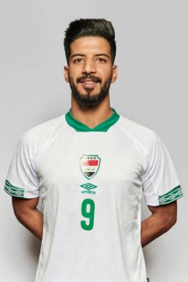 Alaa Abbas Al Fartoosi 2021