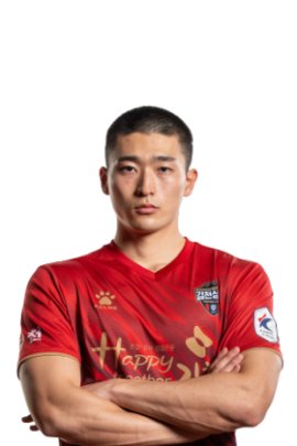 Kyu-seong Cho 2021