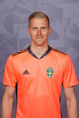 Karl-Johan Johnsson 2021