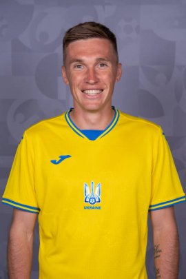 Sergiy Sydorchuk 2021