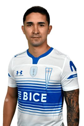 Felipe Gutiérrez 2021