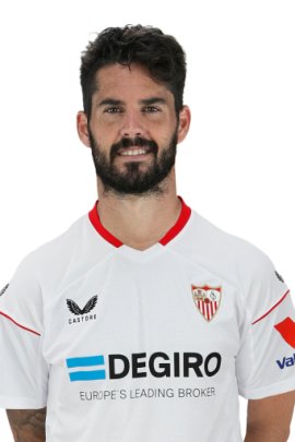  Isco 2022-2023