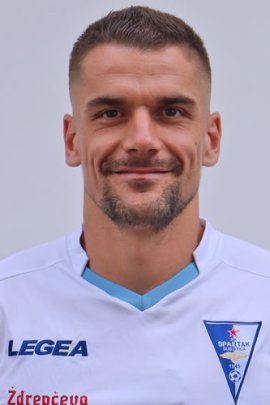 Marko Obradovic 2022-2023