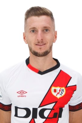 Iván Balliu 2022-2023