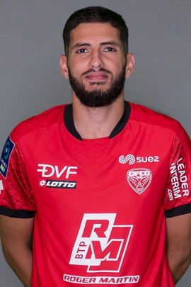 Yassine Benzia 2022-2023
