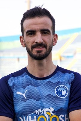 Mahmoud Abdel Aate 2022-2023