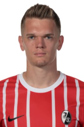 Matthias Ginter 2022-2023