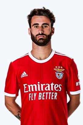 Rafa Silva 2022-2023