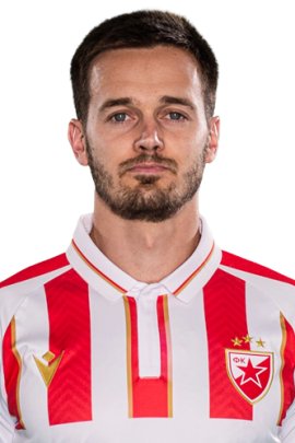 Mirko Ivanic 2022-2023