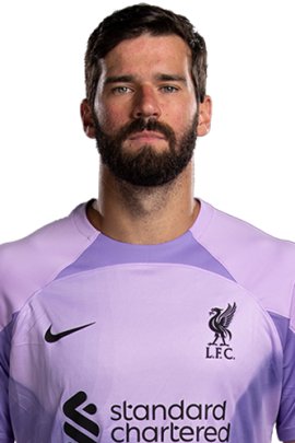  Alisson Becker 2022-2023