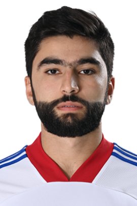 Mohamed Abdulbasit Al Abdulla 2022-2023