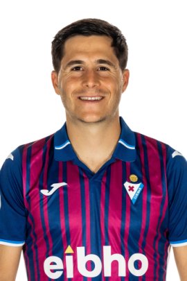Álvaro Tejero 2022-2023
