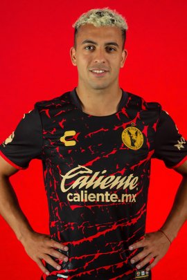 Lucas Rodriguez 2022-2023