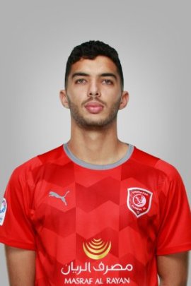 Yousef Ayman Hafez 2022-2023