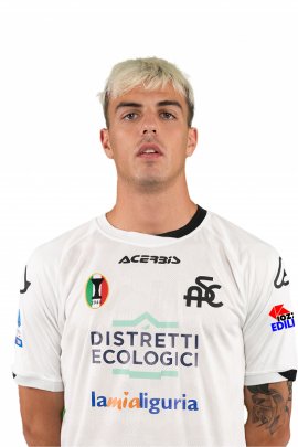 Daniel Maldini 2022-2023