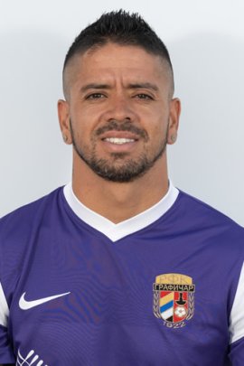 Luis Ezequiel Ibáñez 2022-2023
