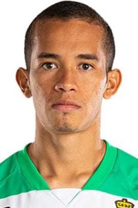 Ronaldo Prieto 2022-2023