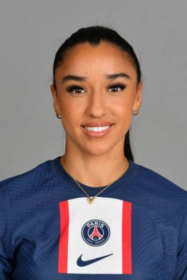 Sakina Karchaoui 2022-2023
