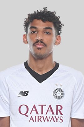 Faisal Mohamed Azadi 2022-2023