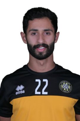 Mohamed Abdelrahman Al Maazmi 2022-2023
