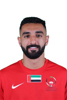 Abdullah Abbas Al Balooshi 2022-2023