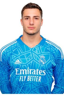 Lucas Cañizares 2022-2023