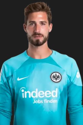 Kevin Trapp 2022-2023