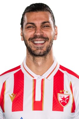 Aleksandar Dragovic 2022-2023