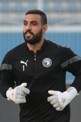 Ahmed El Shenawi 2022-2023